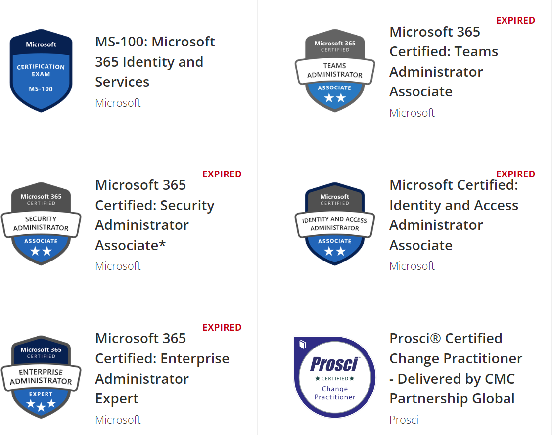 Keep Your Microsoft Certification Badges Accurate & Visible