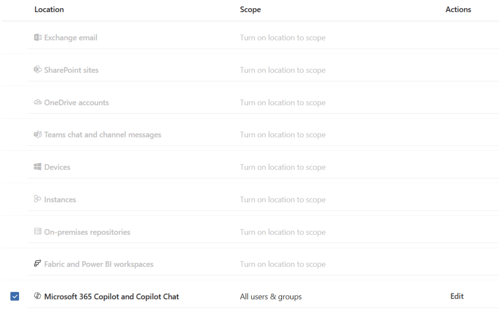 Microsoft Purview Dlp Policy For Copilot Prompt ProtectionDlp Location: Microsoft 365 Copilot And Copilot Chat
Dlp Scope: All Users &Amp; Groups (You Can Start With A Pilot Group)