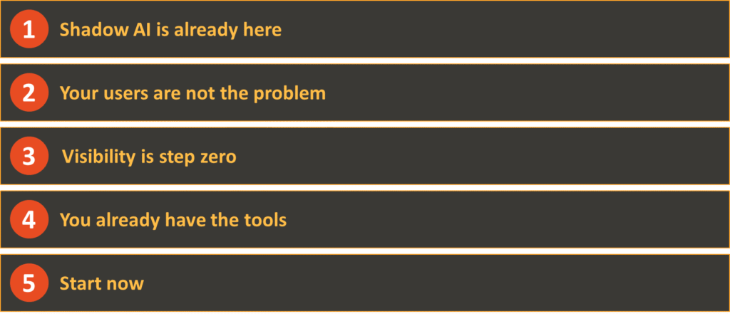 What Matters Most.
1. Shadow Ai Is Already Here.
2. Your Users Are Not The Problem.
3. Visibility Is Step Zero
4. You Already Have The Tools
5. Start Now