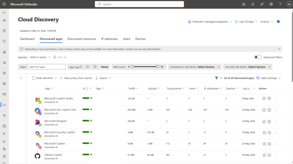 How To Govern Shadow Ai With Microsoft Purview, Defender And Dspm 5 Screenshot Showing Microsoft Defender For Cloud Apps Provides Cloud Discovery Capabilities That Allow Organisations To Identify Which Ai Applications Users Are Accessing.