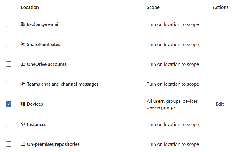 Endpoint Dlp Configuration For Blocking Generative Ai WebsitesDlp Location: Devices
Dlp Scope: All Users, Groups, Devices, Device Groups (You Can Start With A Pilot Group)