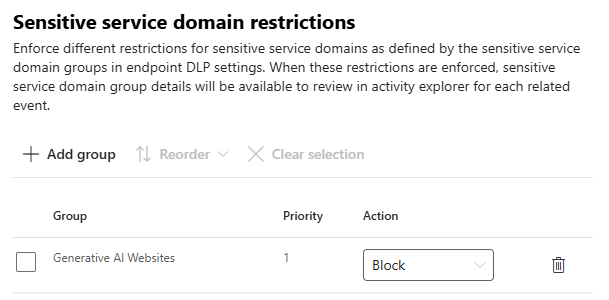 Endpoint Dlp Configuration For Blocking Generative Ai WebsitesSensitive Service Domain Restrictions = Generative Ai Websites