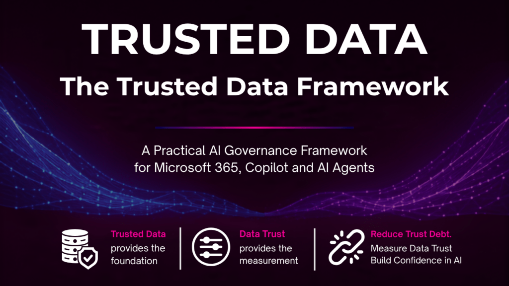 Trusted Data Framework™ 1 Diagram Of The Trusted Data Framework Showing Trusted Data As The Foundation, Data Trust As The Measurement, And Trust Debt As A Governance Risk That Organisations Should Reduce.